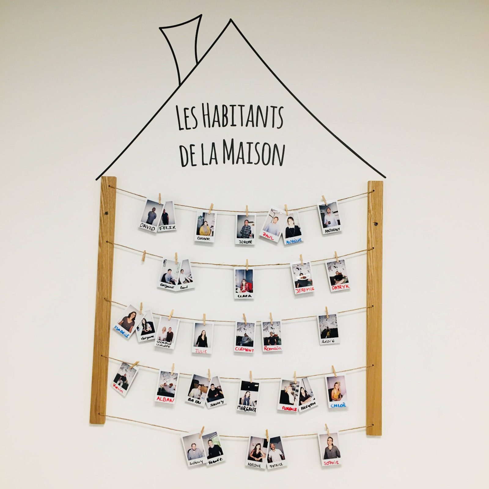 Les habitants