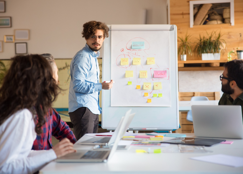 Organisation d'une salle de réunion pour brainstorming